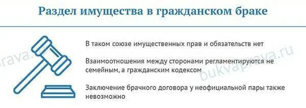 Безвозмездно, то есть даром. Позиция судов