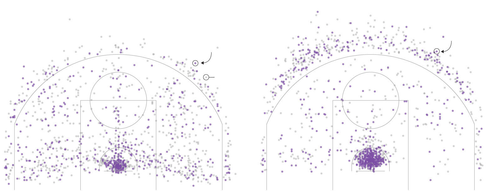 ЛеБрон Джеймс побил рекорд НБА по количеству забитых мячей, превзойдя Карима Абдул-Джаббара