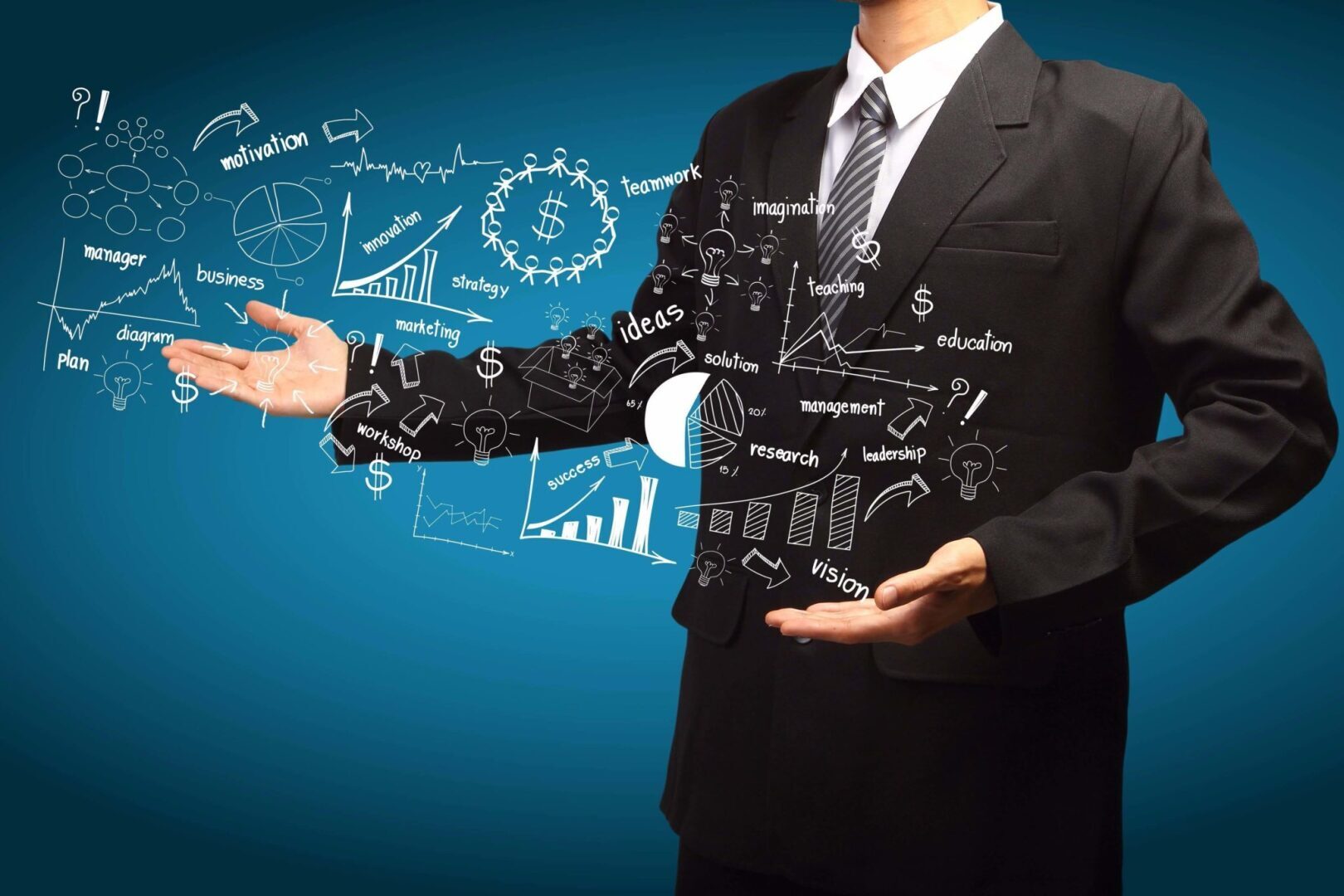 Как стать успешным предпринимателем?