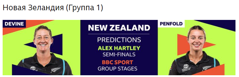 Чемпионат мира по футболу среди женщин T20 2023