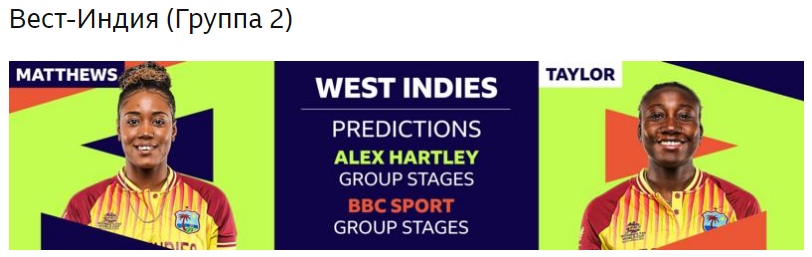 Чемпионат мира по футболу среди женщин T20 2023