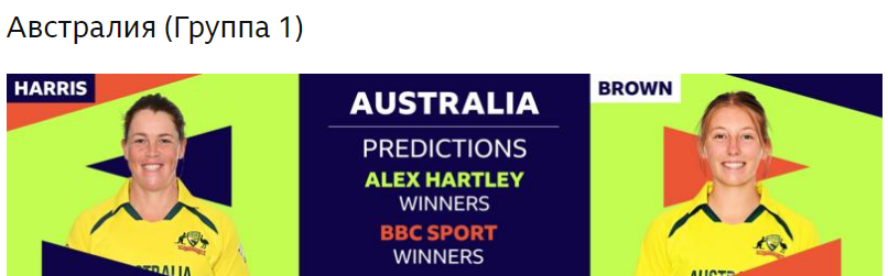 Чемпионат мира по футболу среди женщин T20 2023