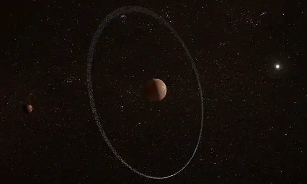 Кольцо, обнаруженное вокруг карликовой планеты Кваоар, опровергает теории