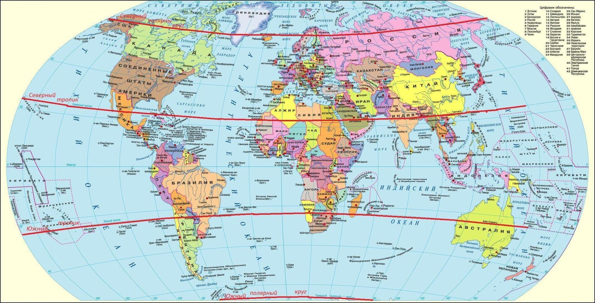 Заснеженный полярный круг — Актуальная национальная задача