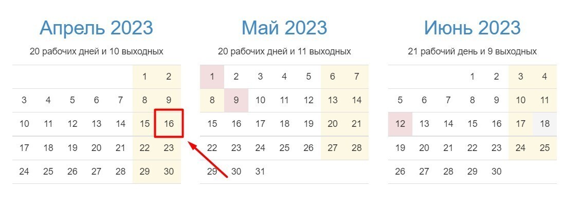 Православные даты 2023