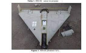 Поставляемые Ираном беспилотники были модифицированы для военных нужд Путина, говорится в отчете.