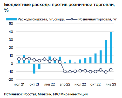 Взгляд экономиста. Риторика ЦБ жестче, но ключевая ставка не изменилась как Быть ?