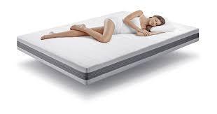 Ортопедические матрасы при проблемах в позвоночнике