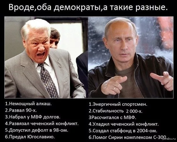 Эпоха Ельцин – Путин