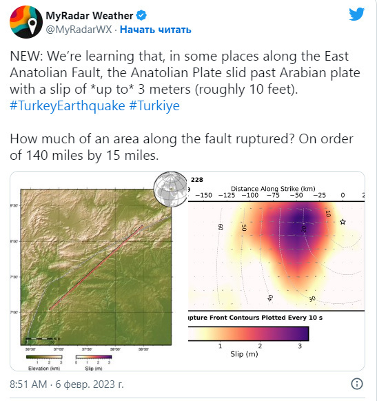Нет, землетрясение в Турции не сдвинуло всю страну на 3 метра.