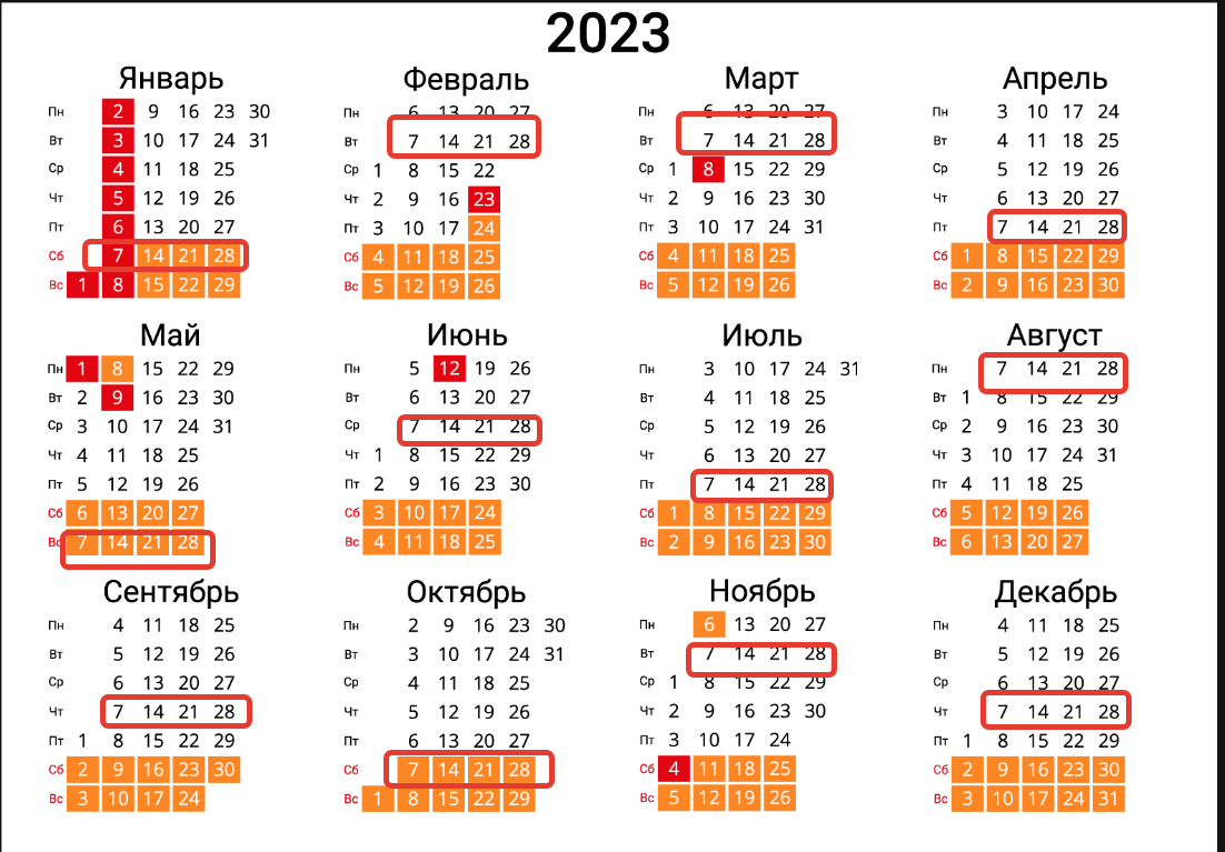 Подмечено мною: очередная закономерность в календаре на примере за 2023 год