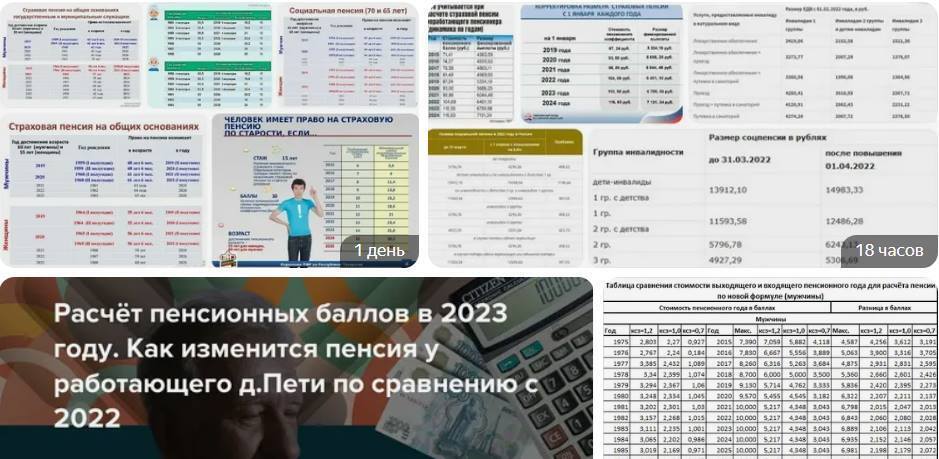 Пенсионерам 2023 какие выплаты. Индексация социальных выплат 2023. Пенсия по регионам России в 2023. Пенсионные баллы в 2023. Минимальная пенсия в России в 2023 году.