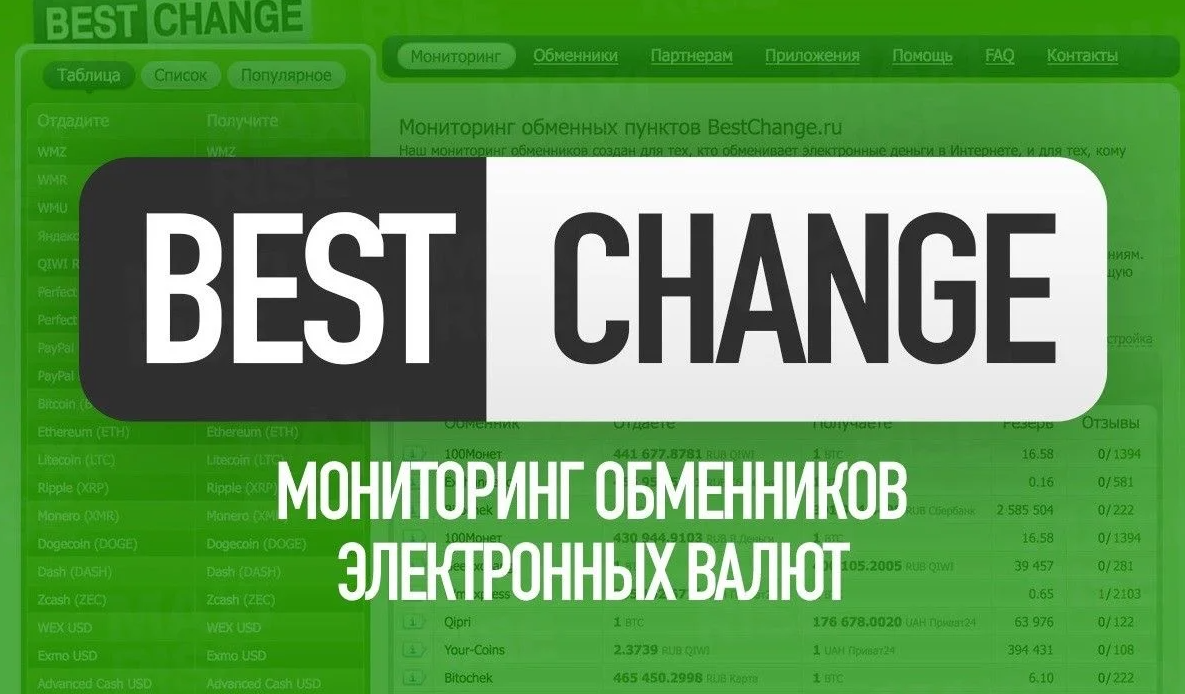 Сервис BestChange различные направления обмена валют.