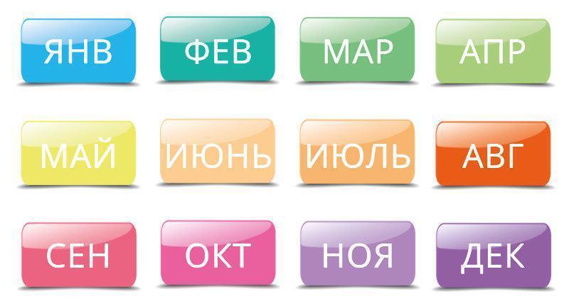 Вы верите в нумерологию? Что указано в месяце Вашего рождения?