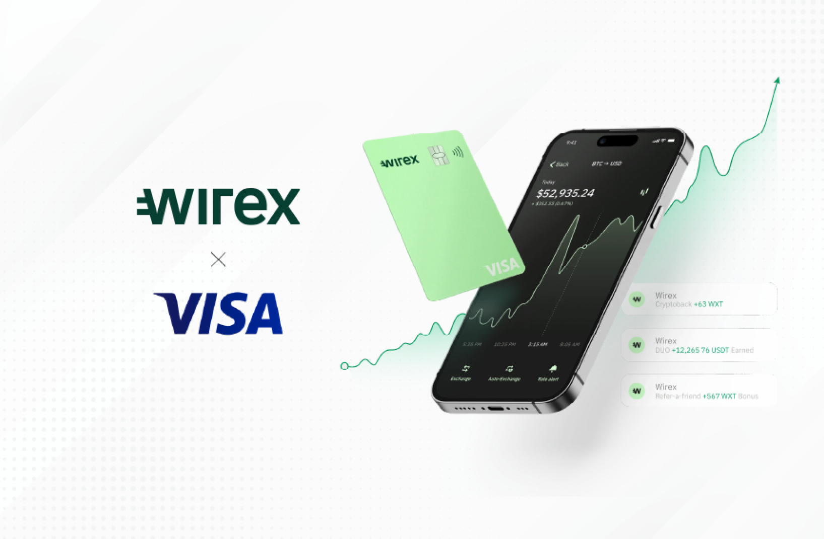 Зачем британская компания Wirex собирается быть партнером Visa расширяя и охватывая более чем в 40 странах
