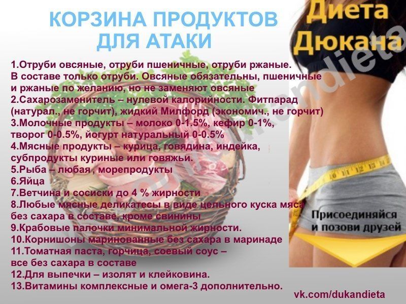 Диета Дюкана