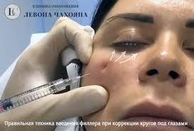 Процедуры омоложения.