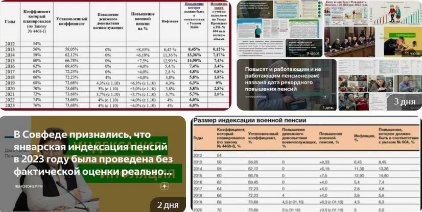 Индексация военных пенсий в России: что вам нужно знать