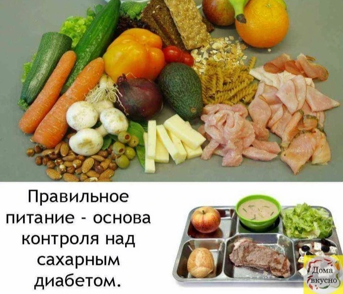 Правильное питание диабетика - как подобрать продукты при диете