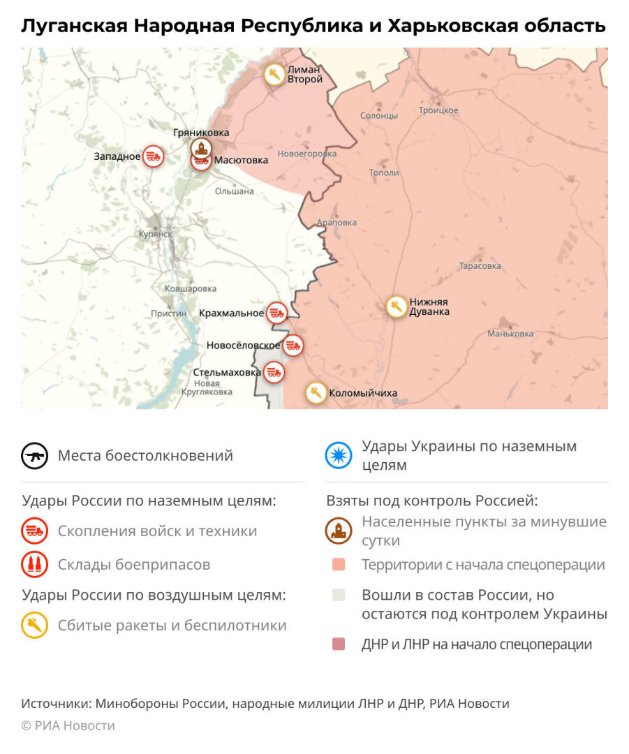 Первоначальный план спецоперации на украине