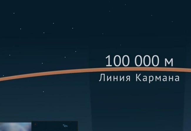 Где проходят верхние границы государств на нашей планете