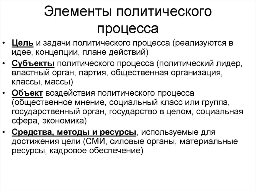 Сложный план по теме политический процесс