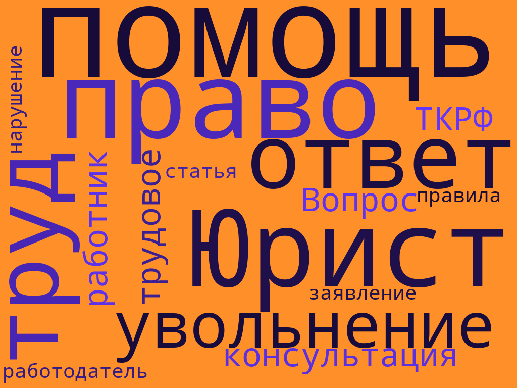 Работодатель требует, чтобы заявление на увольнение было написано от руки. Прав ли он?