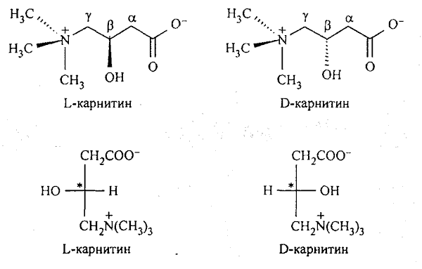 Карнитин, как средство для похудения.