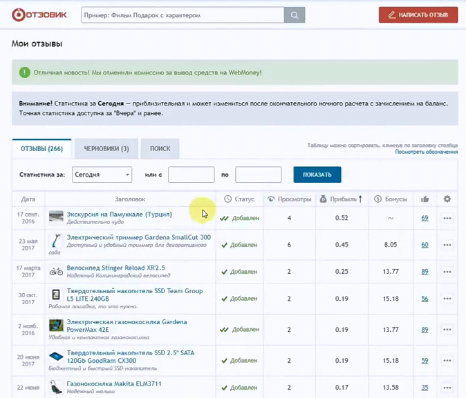 Отзыв о сайте otzovik - для заработка денег