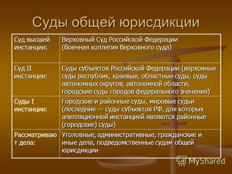 Юрисдикция. Система судов общей юрисдикции РФ общая характеристика. Суд первой инстанции в системе судов общей юрисдикции. Таблица инстанций судов общей юрисдикции. Схемы суды общей юрисдикции по инстанциям.