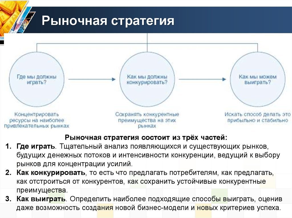 Общий всесторонний план достижения целей это