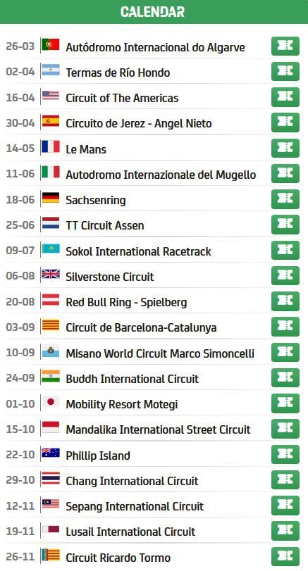 MotoGP представила календарь чемпионата мира на 2023 год.