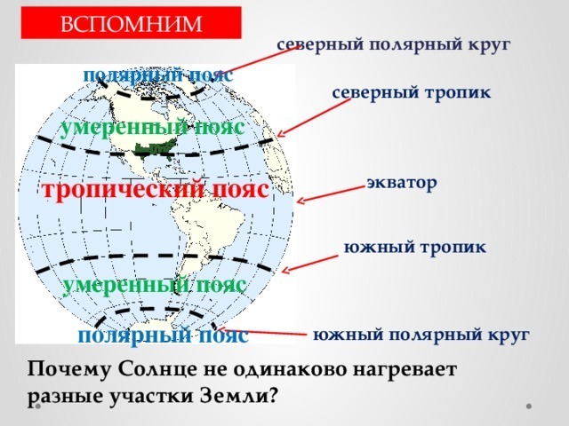 Карта южный полярный круг