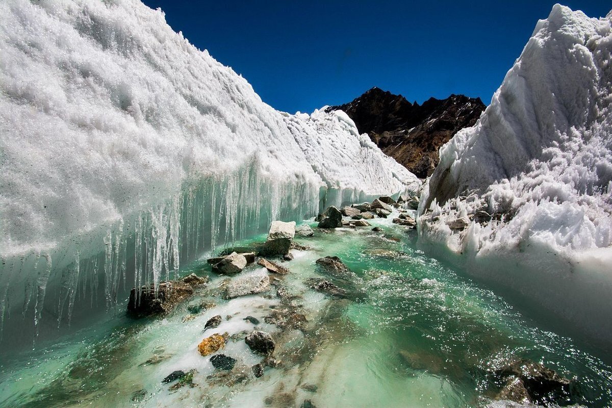 Глобальное потепление в Гималаях