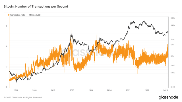 Является ли биткойн разумной инвестицией для вашего портфеля сейчас
