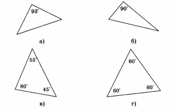 Треугольники изображенные на рисунке ответ. Остроугольный треугольник изображен на рисунке. Тупоугольный треугольник изображен на рисунке. Тупоугольный треугольник 7 класс геометрия. Сумма углов тупоугольного треугольника.