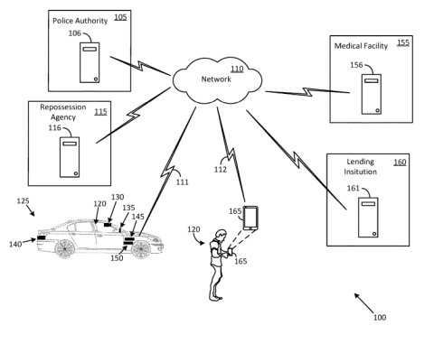 Автомашина Форд «угонит» сам себя, в случае если владелец не будет платить по кредиту