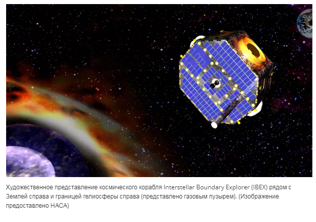 Космический аппарат НАСА IBEX перестал отвечать на команды из-за проблемы с компьютером во время 15-летней миссии по изучению межзвездной границы.