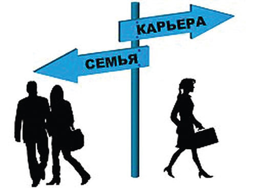 Семья не нужна, лучше стоить карьеру – согласны с таким выражением? Семья и дети или карьера и деньги?