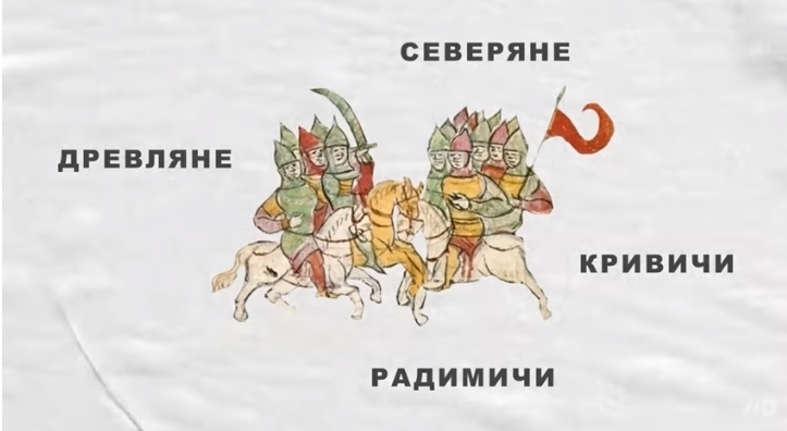 История Древней Руси от князя Олега до князя Игоря Часть 2.