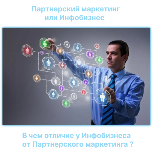 Относится ли заработок на партнерских программах к Инфобизнесу