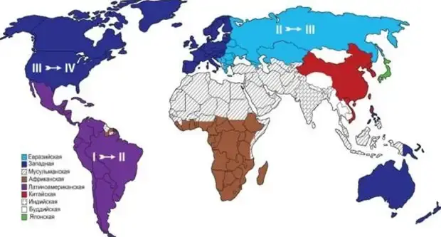 Симбиоз цивилизаций (золотой этап России).