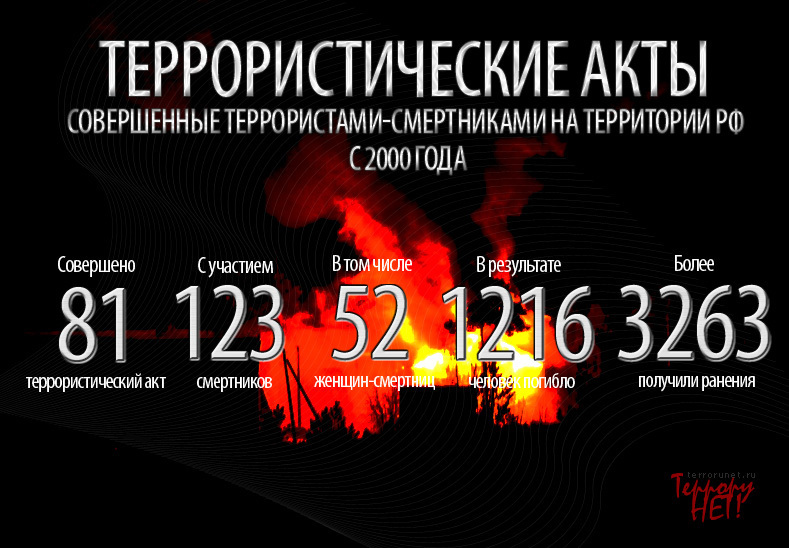 Терроризм - визитная карточка современной России. Поджог ресурсного центра в Новосибирске.