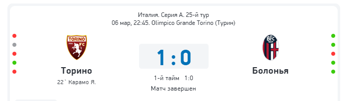 «Бомба! Миранчук в одиночку разгромил «Болонью» и привел «Торино» к победе!»