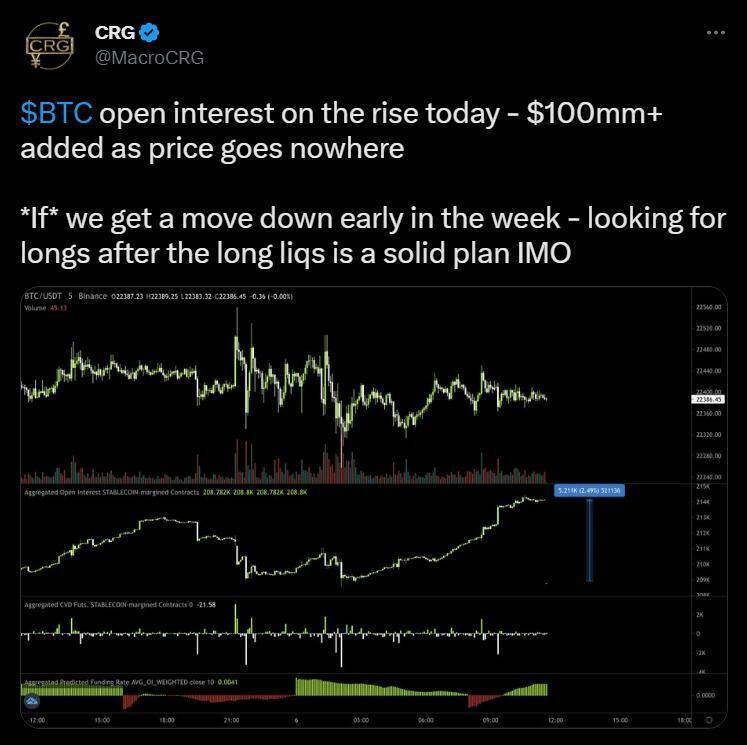 Завтра важный день: председатель ФРС выступит с речью о криптовалютах!