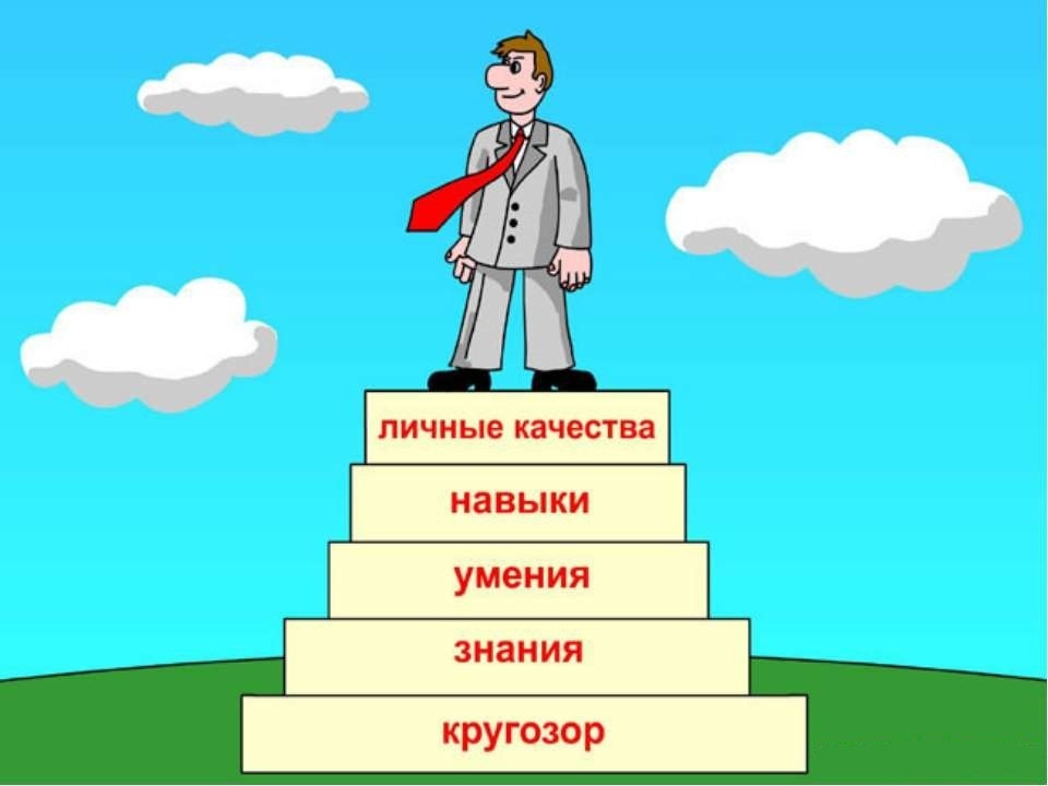 Как нарисовать целеустремленность