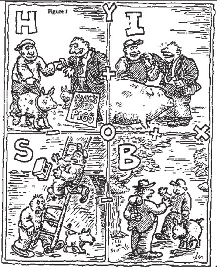 Законы глупости.