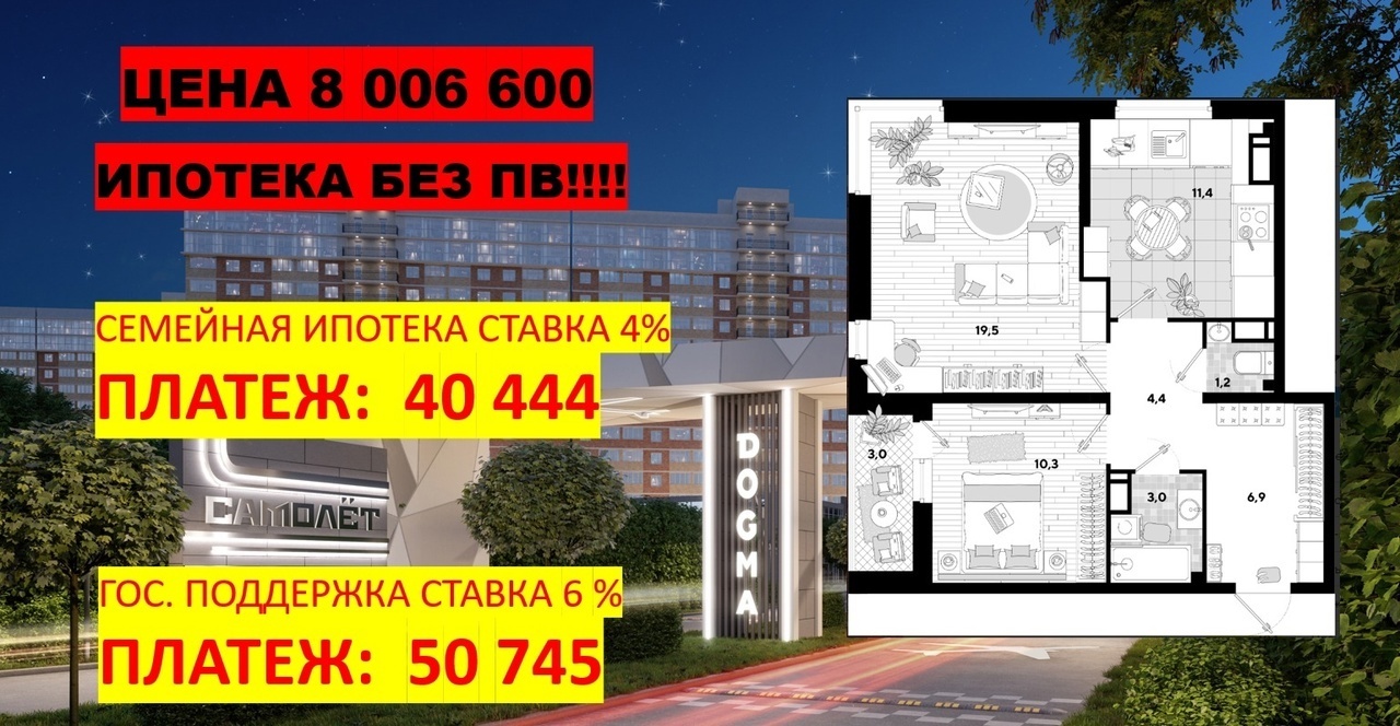 Объясняю почему спрос россиян на новостройки упал на 30,4% за последний год