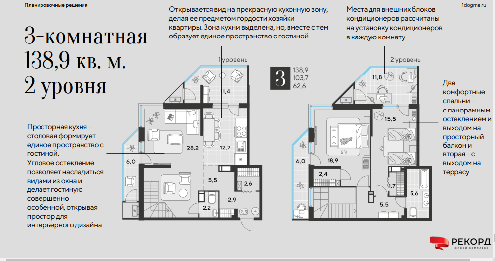 Объясняю почему спрос россиян на новостройки упал на 30,4% за последний год