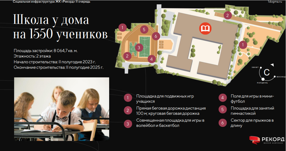 Объясняю почему спрос россиян на новостройки упал на 30,4% за последний год